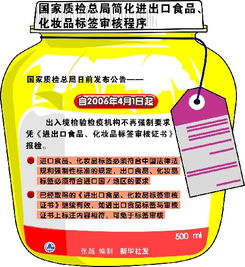 質(zhì)檢總局簡(jiǎn)化進(jìn)出口食品化妝品標(biāo)簽審核程序 食品出口迎重大利好